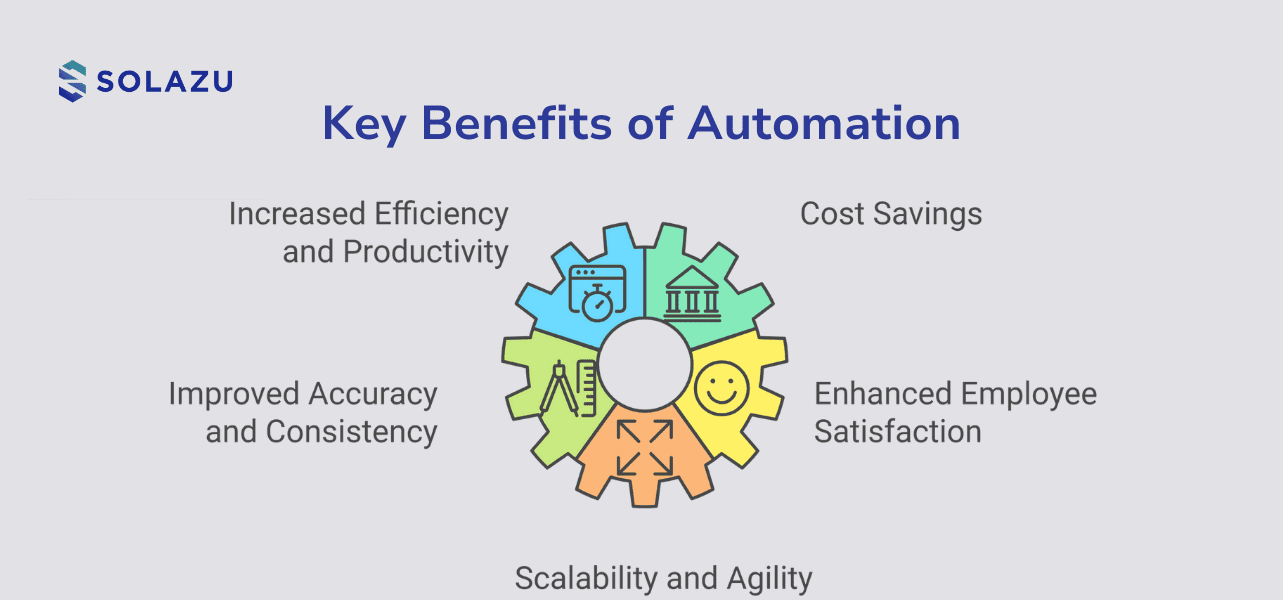 automation-benefits (1).png