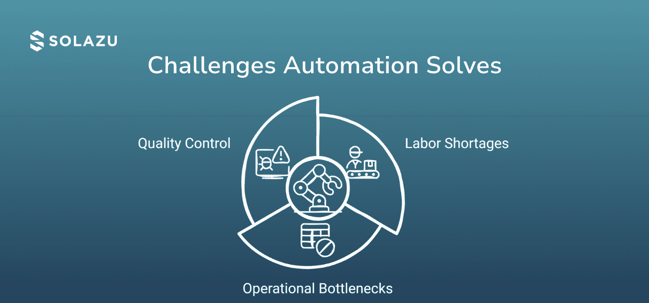 automation-challenges (1).png
