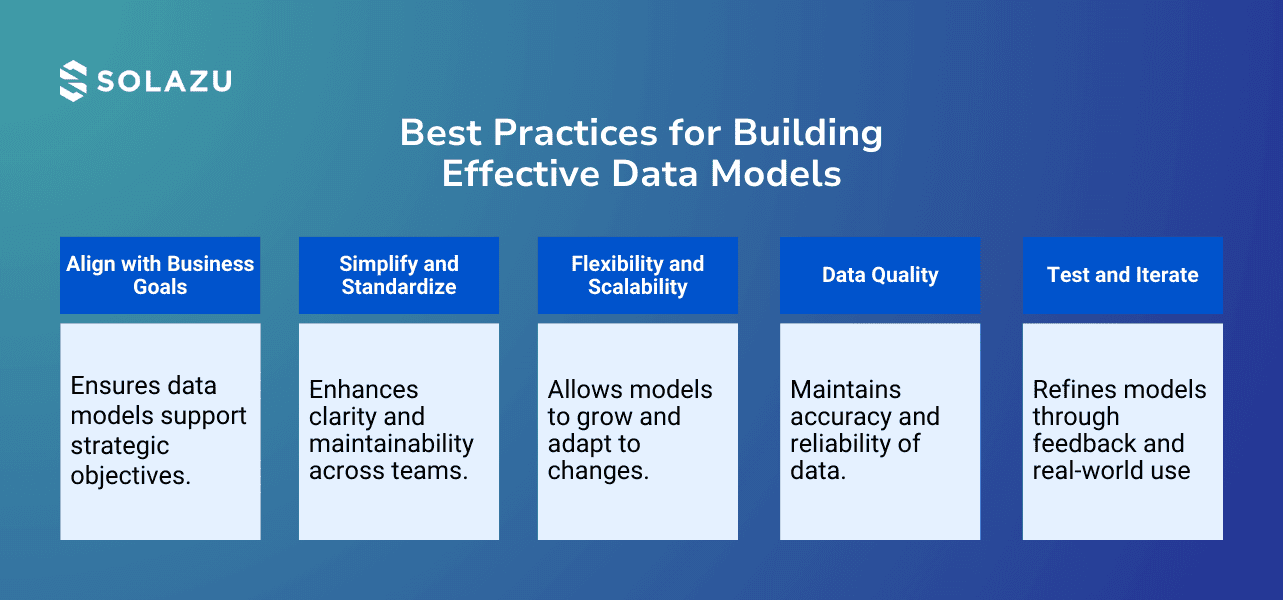 data-modeling-models (1).png